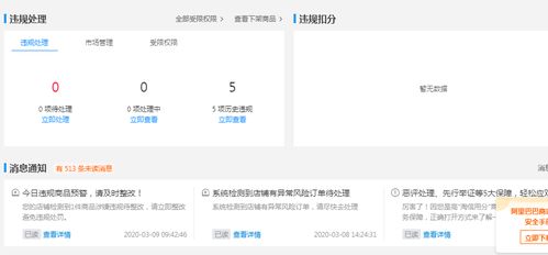杭州手淘網(wǎng)絡(luò)丨運(yùn)營每日必做三項(xiàng)核心工作，你都做對(duì)了嗎？