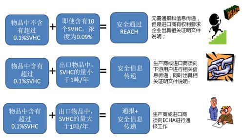 出口歐盟必備 口罩等防護產品除了CE認證，還需關注MDD/MDR合規